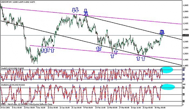 Click to Enlarge

Name: chf2.jpg
Size: 76 KB
