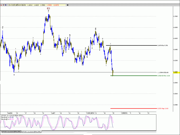 Click to Enlarge

Name: Gbpusd-7-3.gif
Size: 26 KB