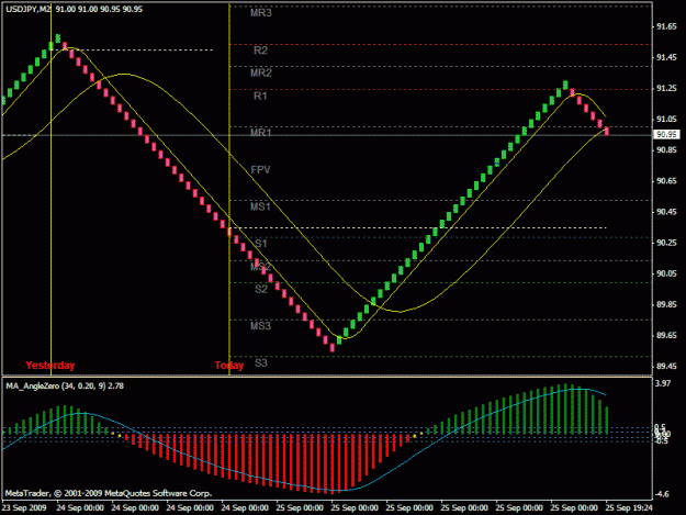 Click to Enlarge

Name: renko1.6.gif
Size: 19 KB