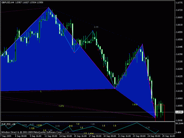 Click to Enlarge

Name: 4h gbp.gif
Size: 20 KB