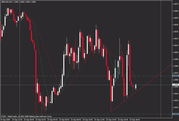 Click to Enlarge

Name: gbpusd.gif
Size: 23 KB