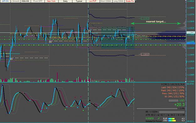 Click to Enlarge

Name: EURUSD_02-22-2019_1.jpg
Size: 364 KB