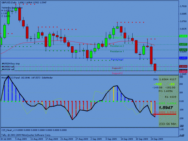 Click to Enlarge

Name: gbp.gif
Size: 19 KB