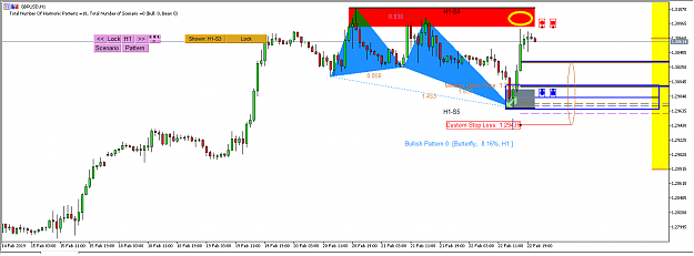 Click to Enlarge

Name: Harmonic Pattern Scenario Planner - Mean Reversion Supply Demand -EURUSD S1557.png
Size: 39 KB