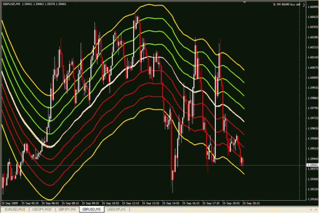 Click to Enlarge

Name: GBPUSD.gif
Size: 54 KB