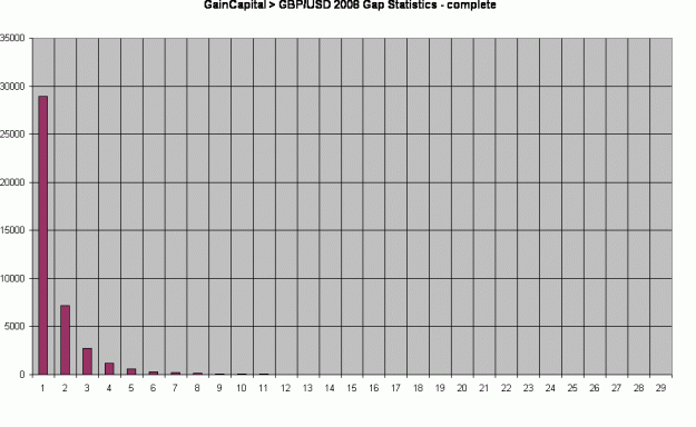 Click to Enlarge

Name: image002.gif
Size: 17 KB