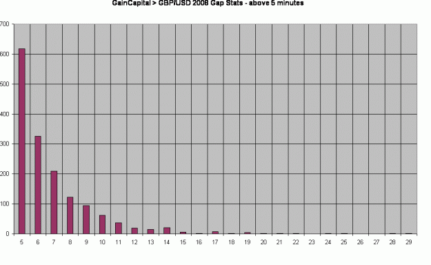 Click to Enlarge

Name: image003.gif
Size: 18 KB