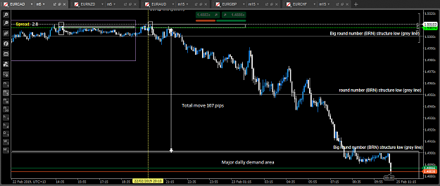 Click to Enlarge

Name: eurcad M5 Trade zoomed out.PNG
Size: 41 KB
