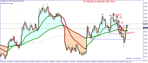 Click to Enlarge

Name: NZDUSD H4 - 20190223.png
Size: 43 KB