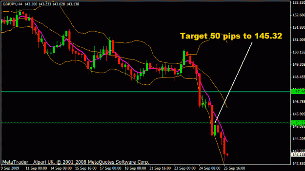 Click to Enlarge

Name: gbpjpy.gif
Size: 15 KB