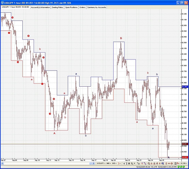 Click to Enlarge

Name: USDJPY 9-2309.JPG
Size: 177 KB