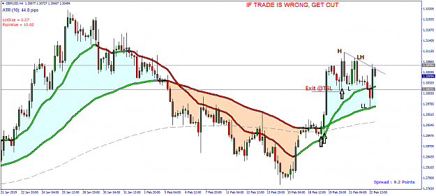 Click to Enlarge

Name: GBPUSD H4 - 20190223.png
Size: 42 KB