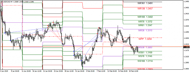 Click to Enlarge

Name: USDCADH4.png
Size: 39 KB