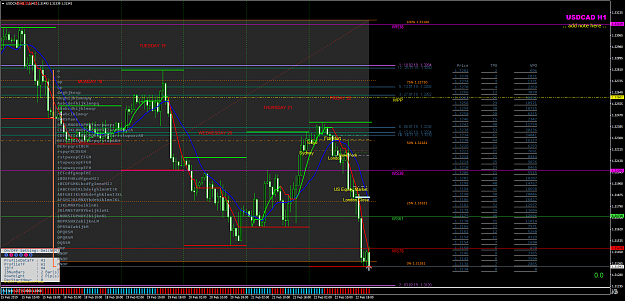 Click to Enlarge

Name: USDCADH1.png
Size: 135 KB