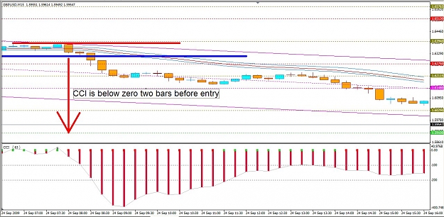 Click to Enlarge

Name: CCI Below Zero1.jpg
Size: 152 KB