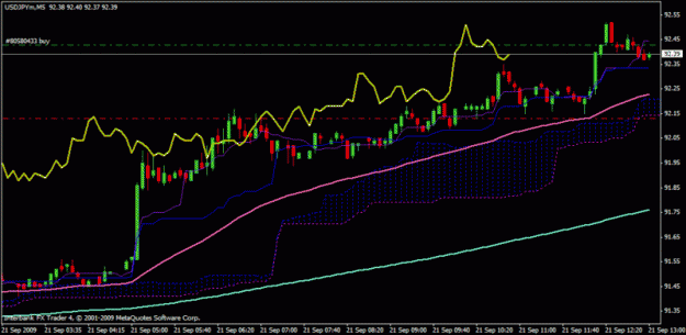 Click to Enlarge

Name: usdjpy9212009open.gif
Size: 46 KB