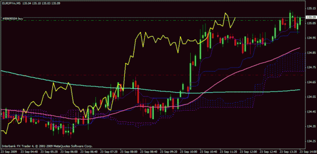 Click to Enlarge

Name: eurjpy09232009open.gif
Size: 47 KB
