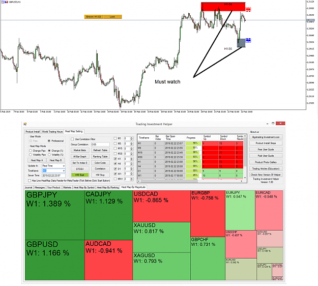 Click to Enlarge

Name: Harmonic Pattern Scenario Planner - Mean Reversion Supply Demand -GBPUSD S1558.png
Size: 123 KB