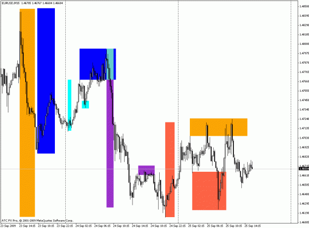 Click to Enlarge

Name: chart.gif
Size: 26 KB
