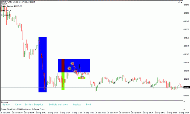 Click to Enlarge

Name: chart1.gif
Size: 15 KB