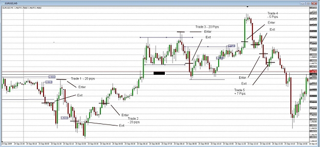 Click to Enlarge

Name: Trades 24 Sep.jpg
Size: 174 KB