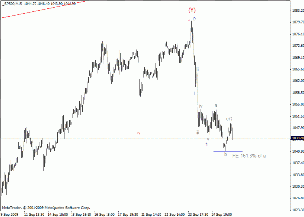 Click to Enlarge

Name: sp500 update.gif
Size: 14 KB