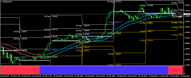 Click to Enlarge

Name: GBPUSDH1.png
Size: 42 KB