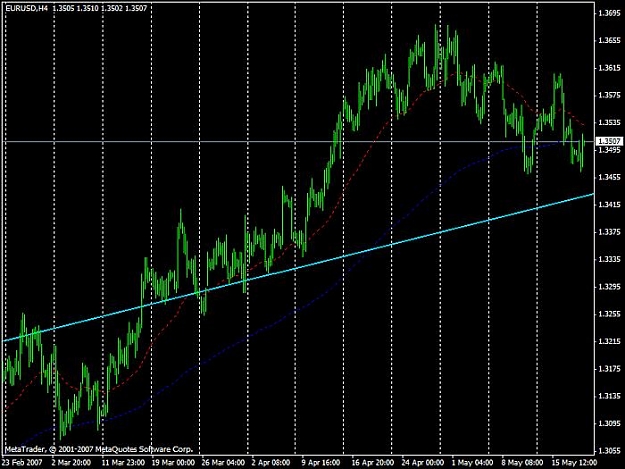 Click to Enlarge

Name: e-u_linear.jpg
Size: 60 KB
