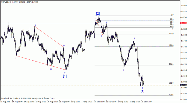 Click to Enlarge

Name: gbpusd.gif
Size: 18 KB