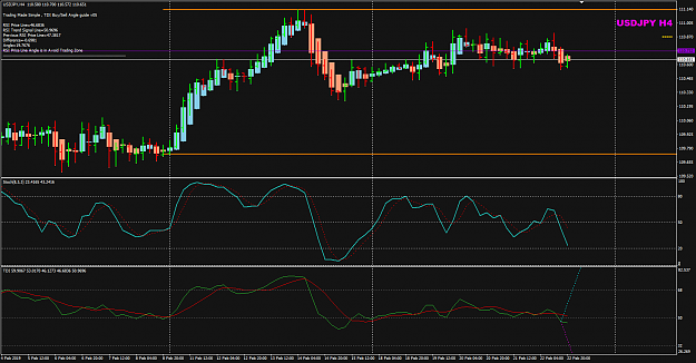 Click to Enlarge

Name: USDJPY H4 TMS chart.png
Size: 42 KB