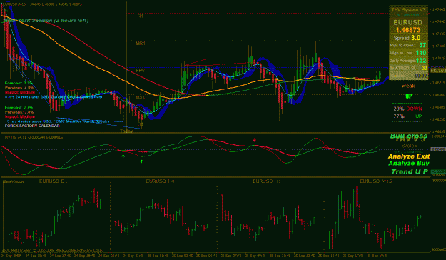 Click to Enlarge

Name: minichart_indicator_window.gif
Size: 47 KB
