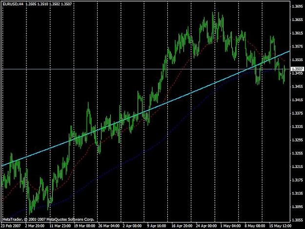 Click to Enlarge

Name: e-u_parabolic.jpg
Size: 60 KB