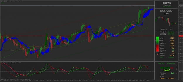 Click to Enlarge

Name: strat indi.jpg
Size: 77 KB