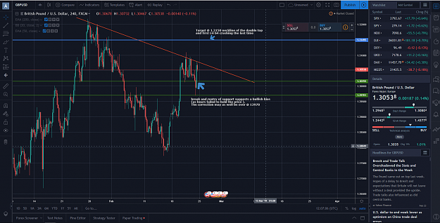Click to Enlarge

Name: gbpusd.png
Size: 173 KB