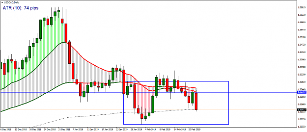 Click to Enlarge

Name: USDCADDaily.png
Size: 52 KB