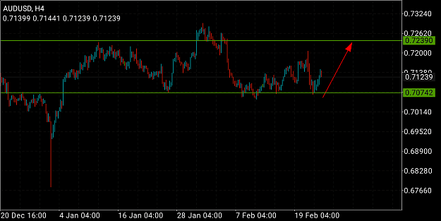 Click to Enlarge

Name: Screenshot_2019-02-24-23-55-49-959_net.metaquotes.metatrader4.png
Size: 76 KB