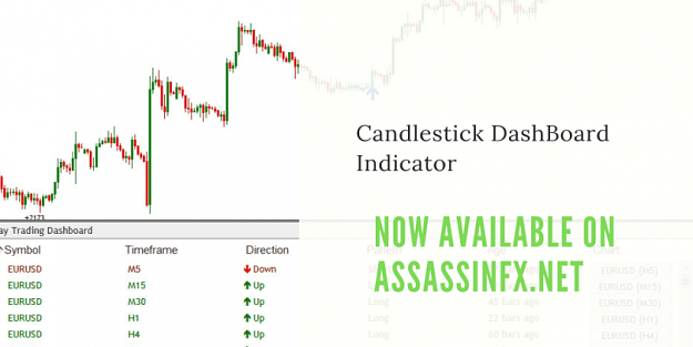 Click to Enlarge

Name: Candlestick-dashboard-indicator-latest-version.png
Size: 45 KB