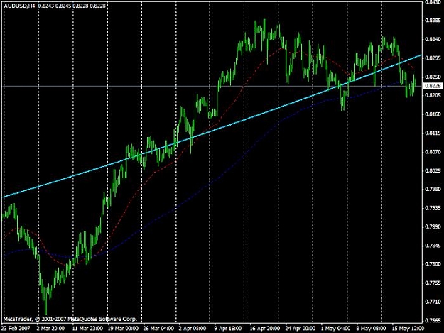 Click to Enlarge

Name: a-u_parabolic.jpg
Size: 60 KB