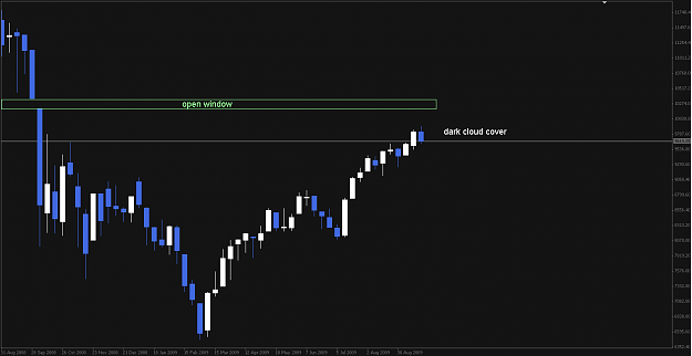 Click to Enlarge

Name: DJIA 090926 W1.png
Size: 12 KB