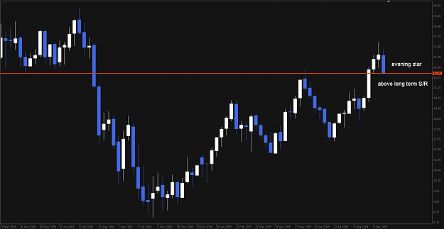 Click to Enlarge

Name: XAGUSD 090926 W1.png
Size: 12 KB