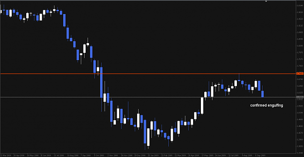 Click to Enlarge

Name: GBPUSD 090926 W1.png
Size: 12 KB