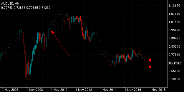 Click to Enlarge

Name: Screenshot_2019-02-25-01-59-03-900_net.metaquotes.metatrader4.png
Size: 78 KB