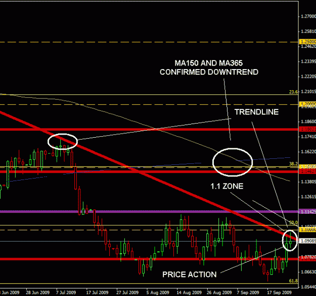 Click to Enlarge

Name: usdcad1.gif
Size: 18 KB