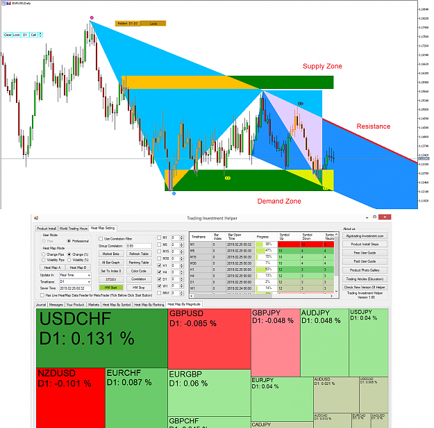 Click to Enlarge

Name: Advanced Price Pattern Scanner EURUSD 25 Feb 2019.png
Size: 134 KB