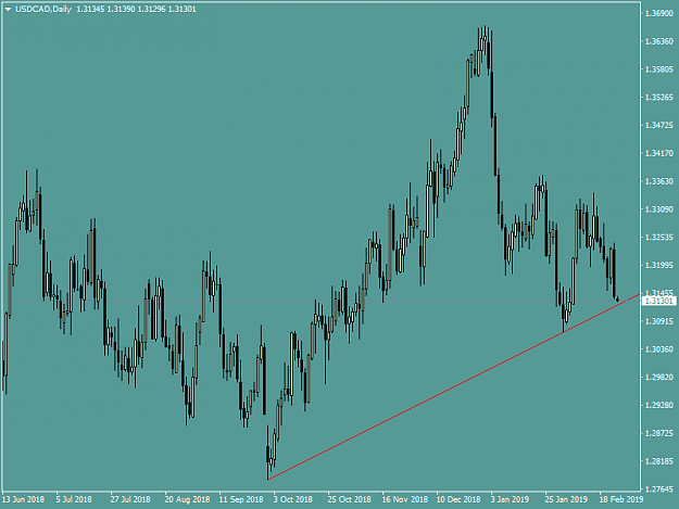 Click to Enlarge

Name: USDCADDaily.png
Size: 31 KB