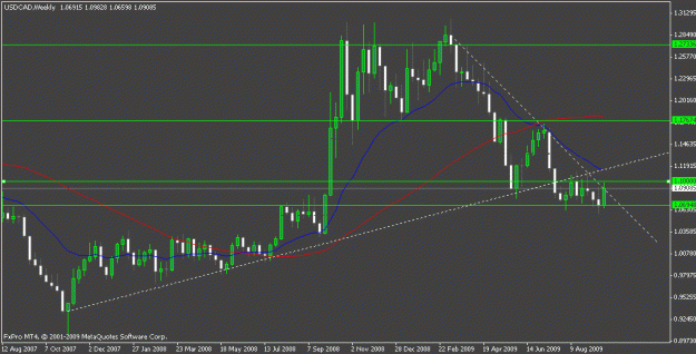Click to Enlarge

Name: usdcad01.gif
Size: 15 KB