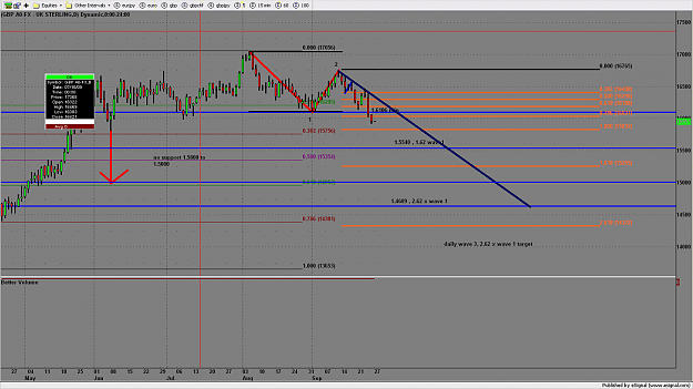 Click to Enlarge

Name: chart668.png
Size: 148 KB