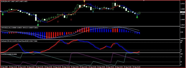 Click to Enlarge

Name: Capture M5.JPG
Size: 124 KB
