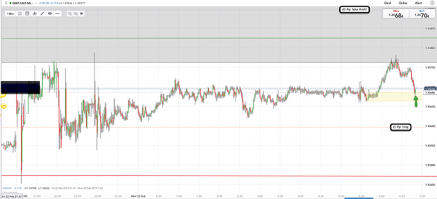 Click to Enlarge

Name: 25th Feb 19 GBP:USD m15:M1 Long Trade.png
Size: 161 KB