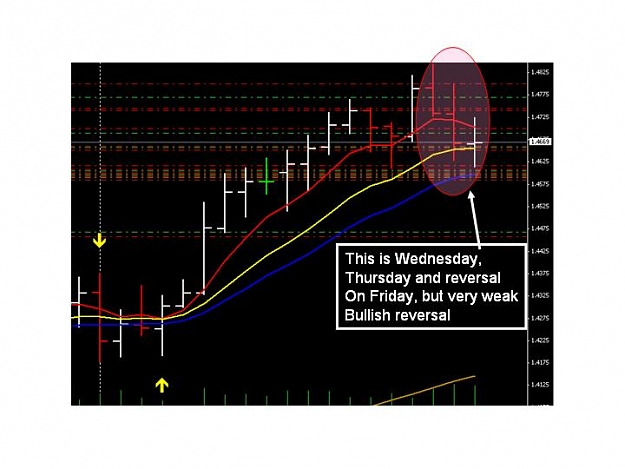 Click to Enlarge

Name: Chart1.JPG
Size: 42 KB